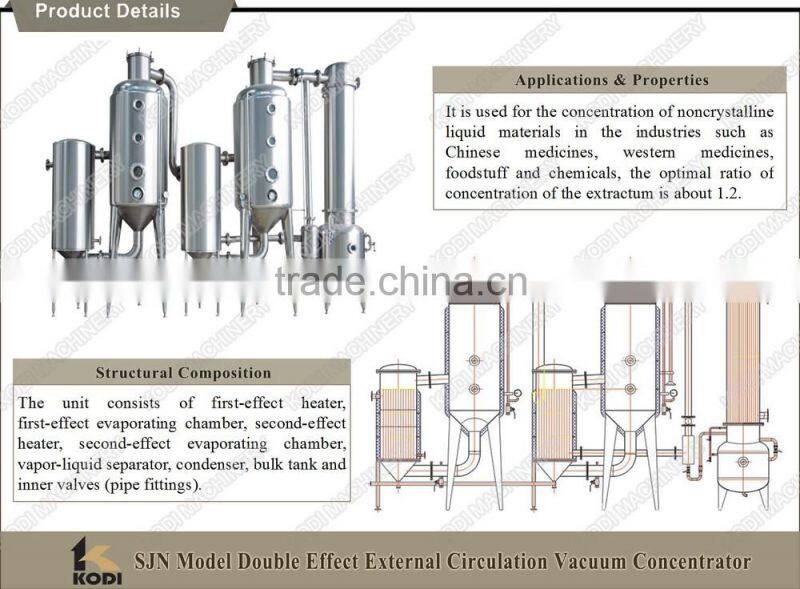SJN Model Double Effect External Circulation Vacuum Concentrator