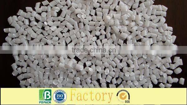 Transparent Anti-block masterbatch