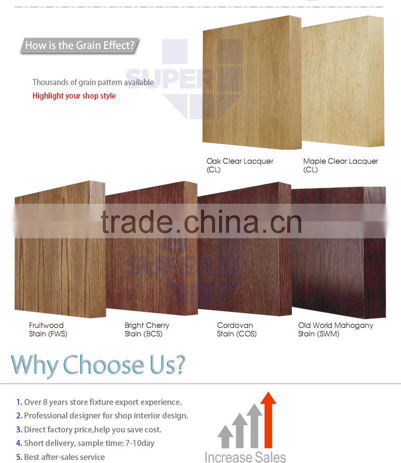 Effective design counter camera display