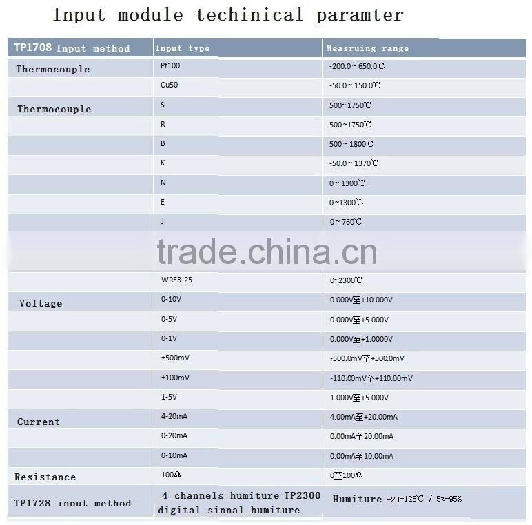 High quality wireless temperature and humidity recorder data recorder measuring device