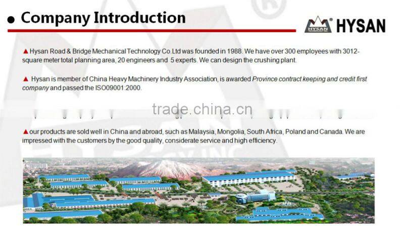 High Manganese concave Mantle for Cone Crusher Wear Resistant Parts