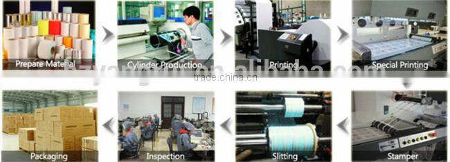 China manufacture Zencense Herbal Incense Bags,Kush herbal incense bag for sale