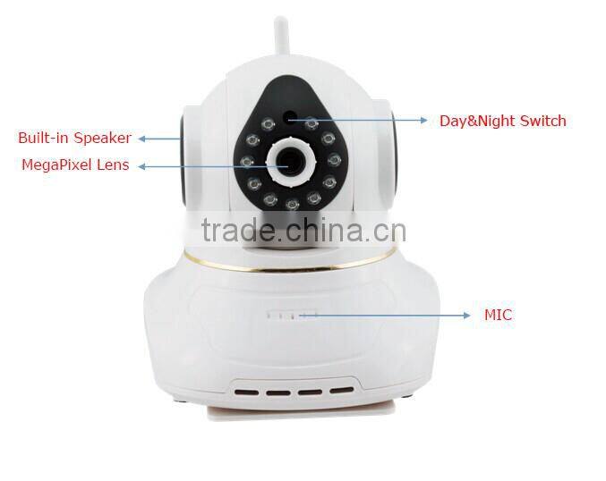 wifi cctv camera P2P cloud support