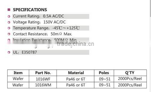1.00mm Pitch Board To Board Connectors