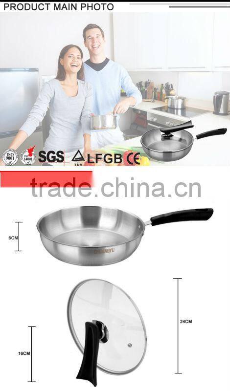 new products on china market frying pan
