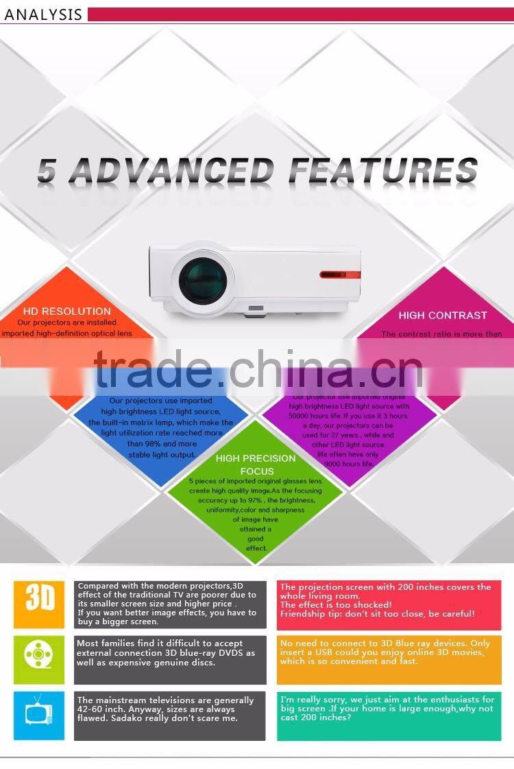 Smart Home Theater 1080P TV Video HDMI LCD Video fuLL HD LED Android Wifi Projector Projetor Proyector Beamer rd808a phone wifi