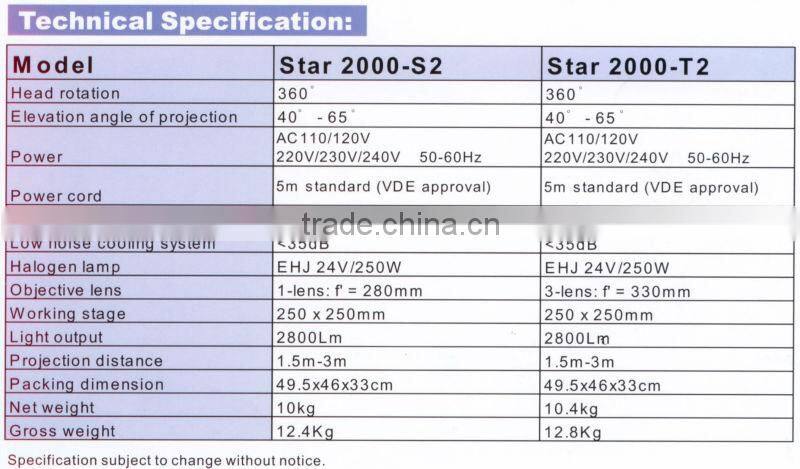 Overhead projector 2000series/OHP 2000T2