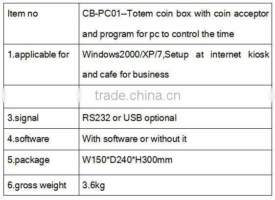 TOTEM coin timer box for 6 value of local coins