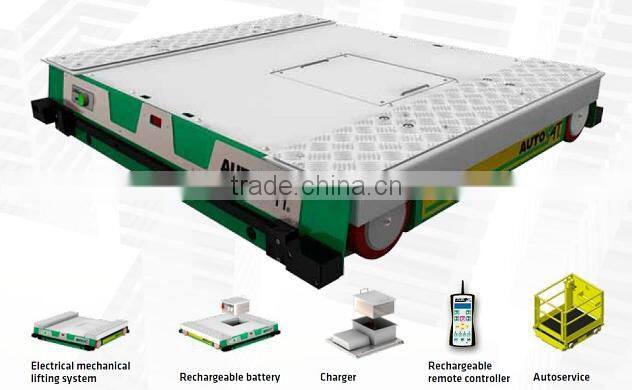 radio shuttle racking system