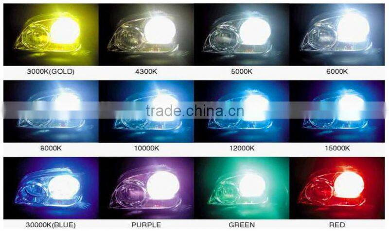 New arrivals 75W CANBUS HID ballasts for car/truck