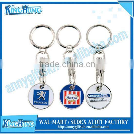 Supermarket shopping cart coin keyring