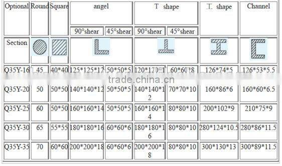 machinery sales accurl q35y-30 hydraulic ironworker, iron worker