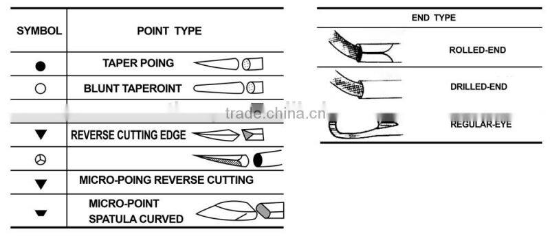 sterile curved suture needle with thread