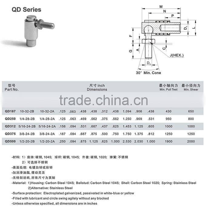 QD quick release ball joint