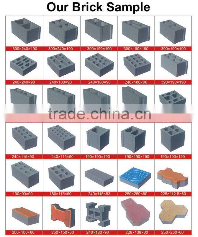 QTY8-15 Good price electric brick making machine