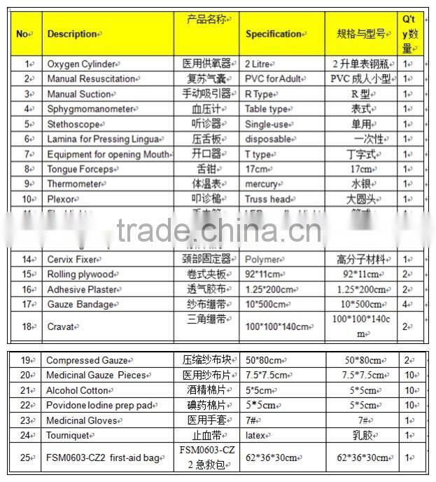 YJK-0603-CZ2 medical outdoor pocket first aid bag for sale