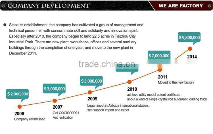 Small and Medium-Sized Lifting Equipment Bz Model Pillar Jib Crane