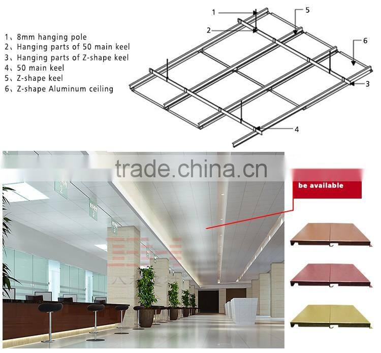 Cheapest prices of aluminum roof panels