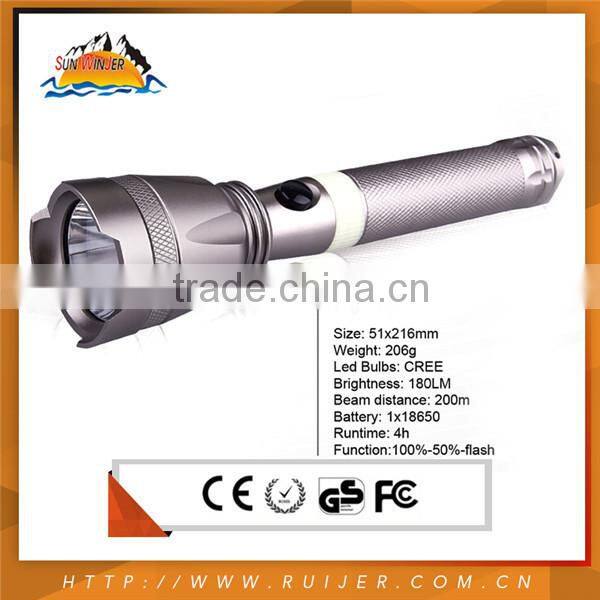 2016High Quality Best Powerful LED Explosion Proof Flashlight