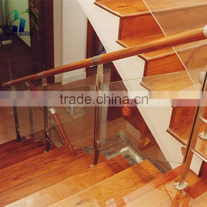 tempered glass price per square meter