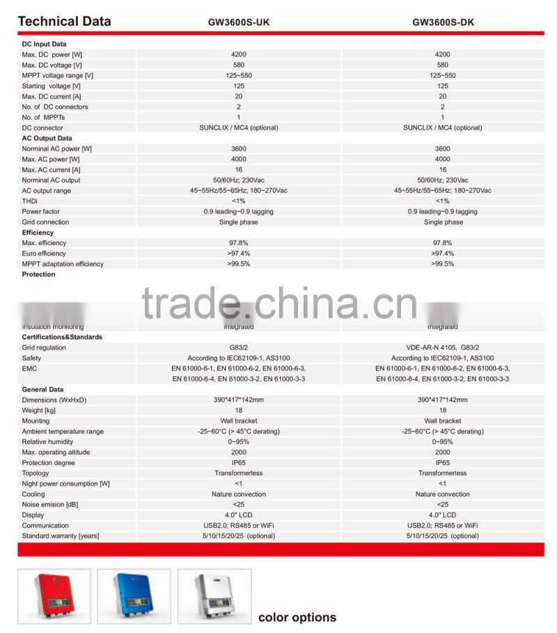 3600W Grid Tie Solar Inverter
