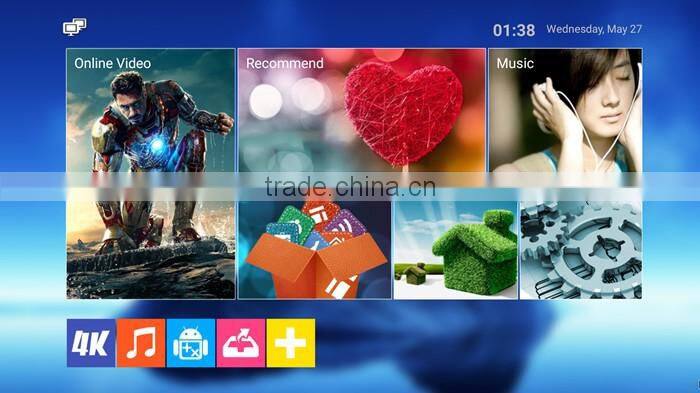 HIFIXPLAY Android Box Amlogic S812 Quad Core Smart TV Box 2G+8G 4K H.265 Android 5.1 XBMC Android Box
