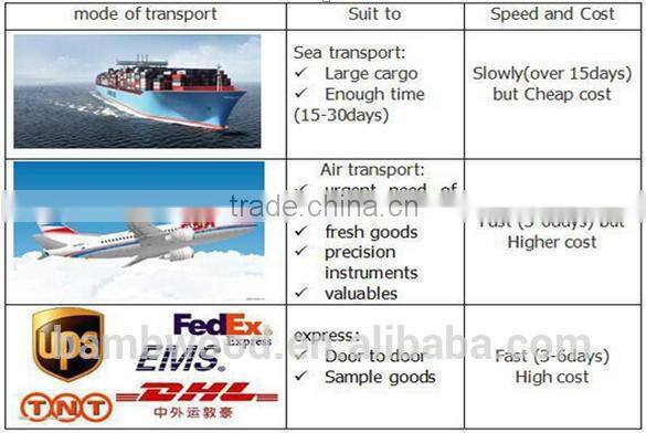 wpc composite timber flooring clips