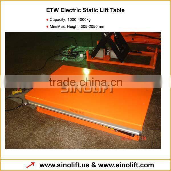 ETW Series Double Scissors Lift Table