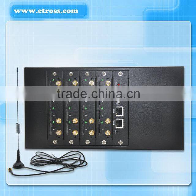 SIP PBX VOIP GSM Gateway,voip terminal with 16/32/128 sims