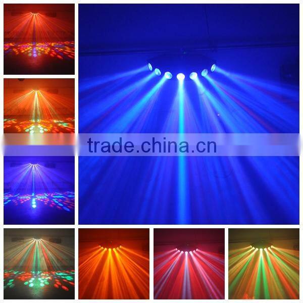 7 Lens RGBWY multicolor changing led night light