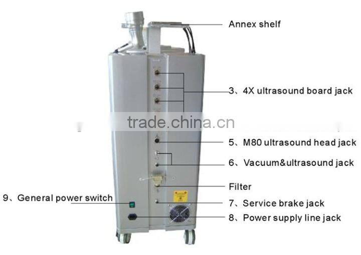 New Ultrasonic RF Vacuum Cavitation Machine for Weight Loss