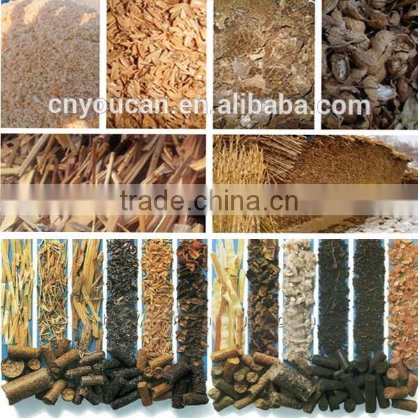 China Supplier Best Selling wood charcoal maker