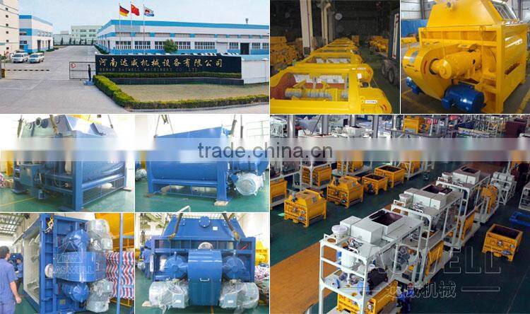 SICOMA MAO2000 Concrete Mixer Machine Price