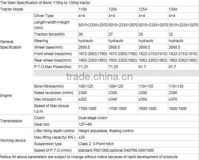 BOMR 100HP 4WD Tractor