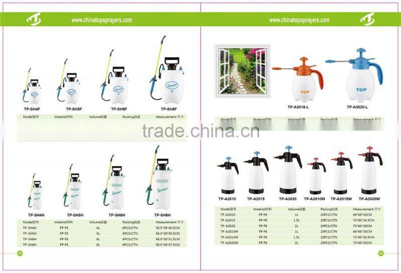 Farm hand garden tools