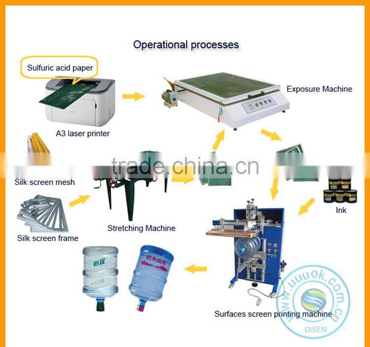 Oval screen printing machine for sale