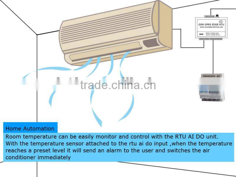 Industrial ATC-RTU-60A14 m2m gsm access control
