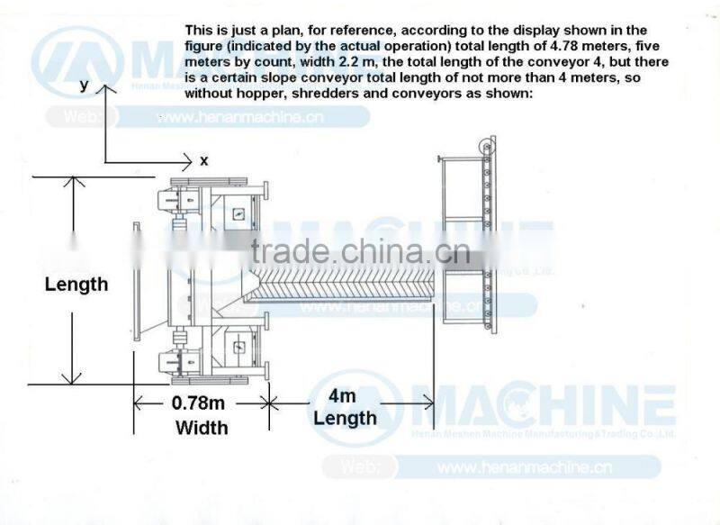 double axis shredder machine