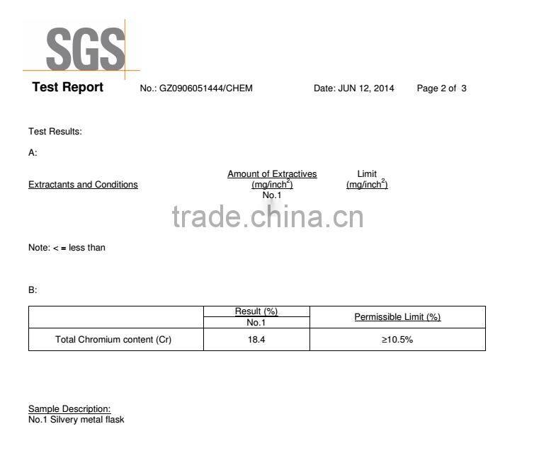 WS-CSA4 Weighted full boston shaker bar tool set with plastic pouers for indoor bar set