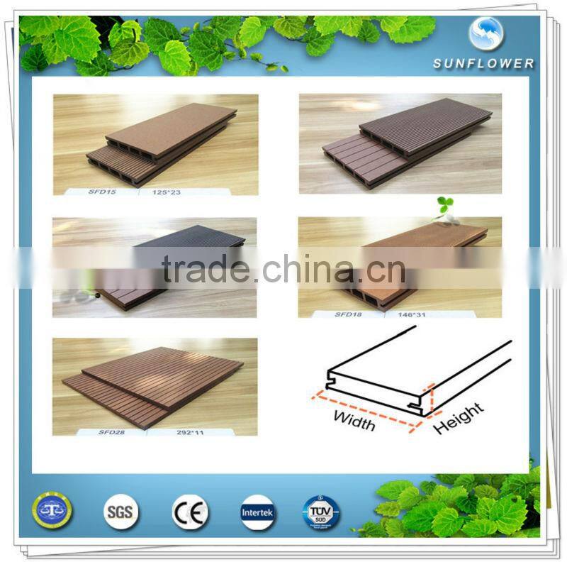 outdoor anti borer fence post, garden privacy fence panels, cheap fencing