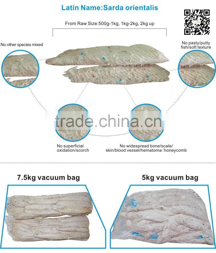 2015 New Processing Halal Seafood Top Quality Frozen Tuna Loin