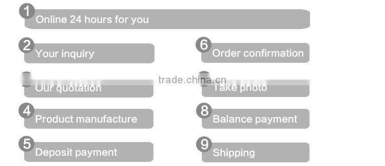 Fast dry 100gsm sublimation printing paper for ployester printing