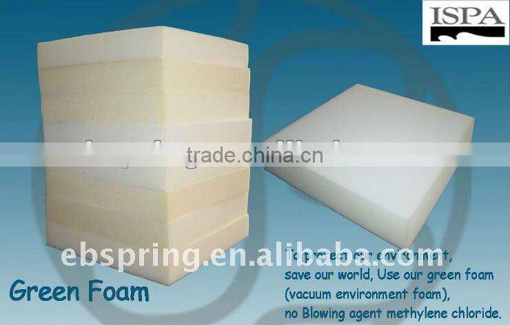 Manufacturer Non Woven Fabric for Home Furniture Mattress