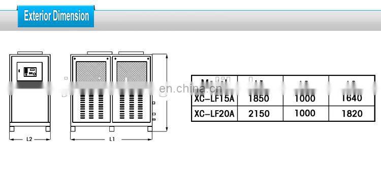 laser water-cooled machine