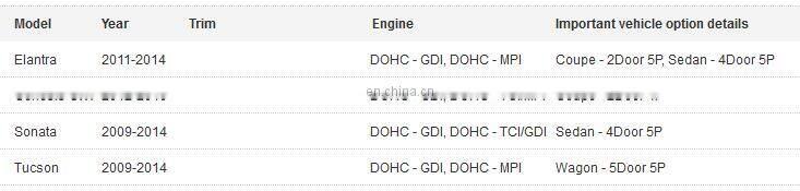 Ignition Cable Switch For H-yundai IX35 T-ucson S-onata OEM 93110-3S000 931103S000