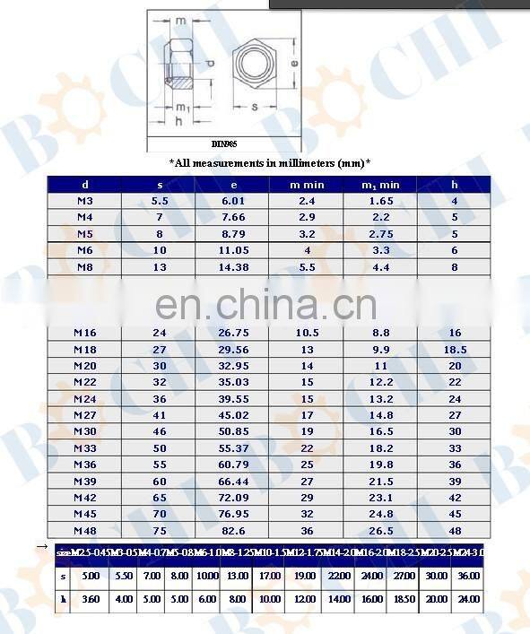 Zinc Nylon Insert Stop Nut M56