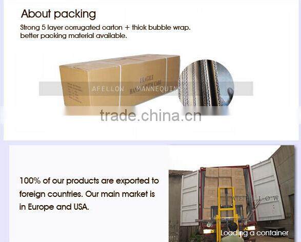 fiberglass fabric cover dummy