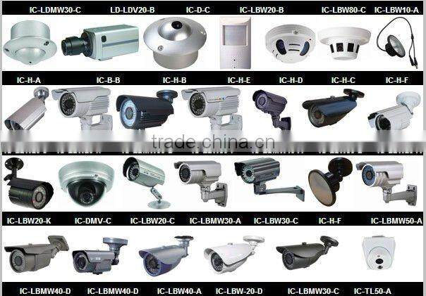 High Resolution 700tvl Clips Video Clips Hidden Camera