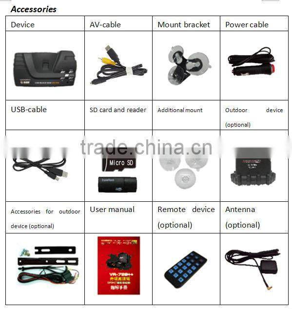 Top Sale 2 din detachable tablet car dvd gps with 3g wifi VR-799+ from Conqueror