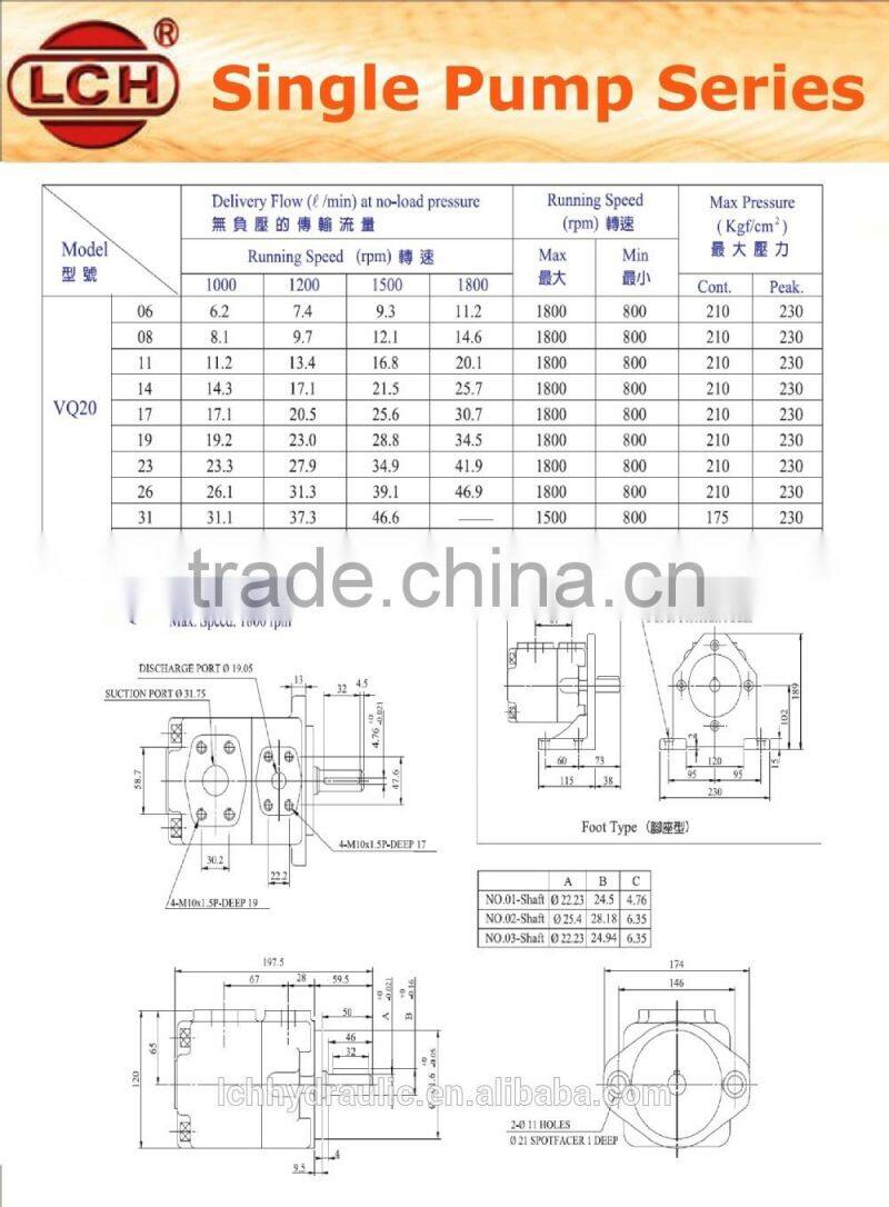 T6C Cartridge kits hydraulic vane pump hydraulic pump